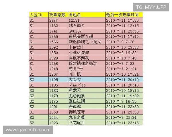 世界杯冠军魔咒还在吗开云历史赔率数据库防骗避坑指南
