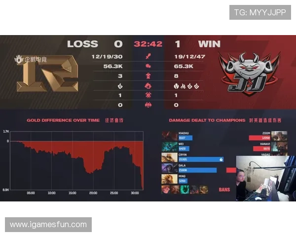 开云精选电竞赛前BP博弈预测战术克制爆冷看点