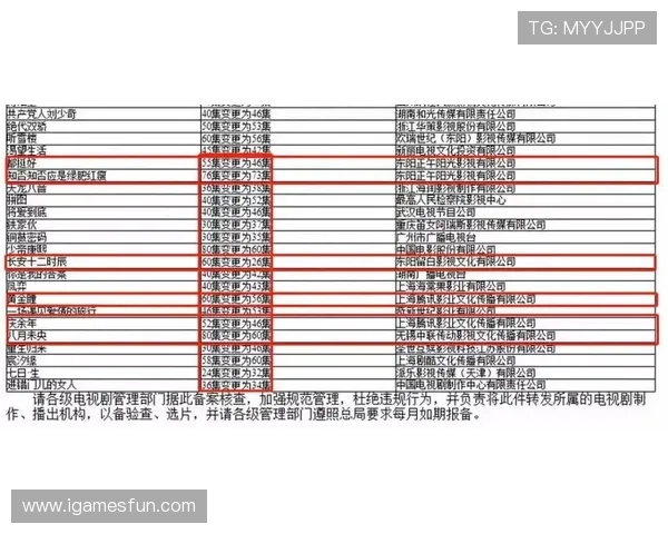 波胆分析核心要素避坑指南看懂彩票与数字高频玩法