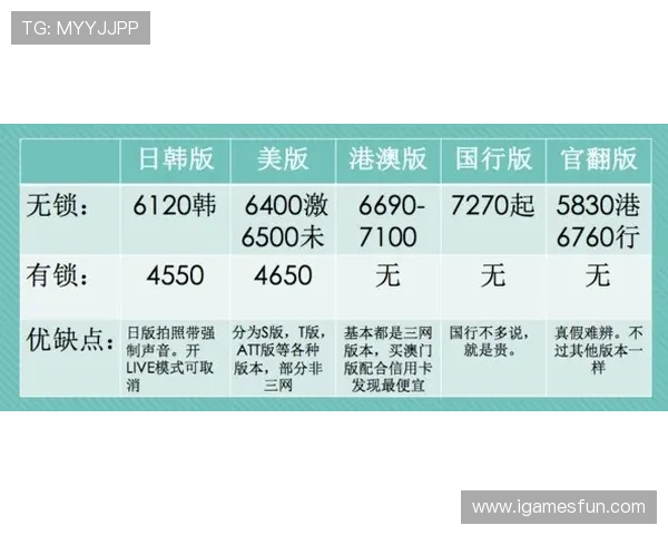 波胆计划高频玩法避坑防骗指南